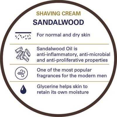 Truefitt and Hill Sandalwood Shave Cream Bowl Signature Product of Truefitt and Hill Essential Grooming Collection Best For Dry Skin 190 gm - Shaving Creams