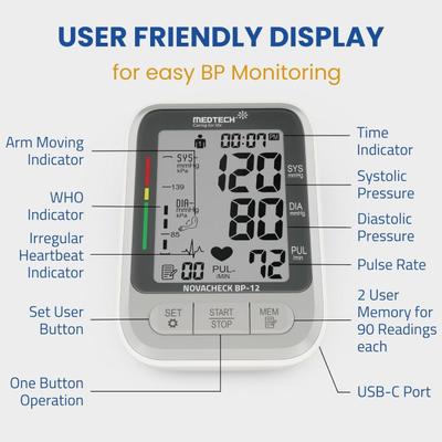 MedTech Fully Automatic Digital BP Monitor - BP12 - Blood Pressure Monitor Device