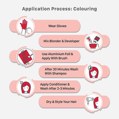 Streax Ultralights Hair Colour Highlight Kit, Red Hair Colour, Crimson Red, 1's - Crème