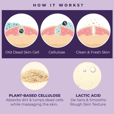 Sanfe Instant Tan and Dead Skin Removal Exfoliating Gel Visibly Removes Tan Exfoliates Dead Skin 100 gm - Scrubs & Exfoliants