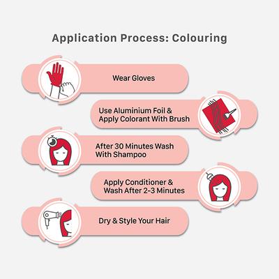 Streax Ultralights Hair Colour Highlight Kit, Purple Hair Colour, Plum Purple, 1's - Crème