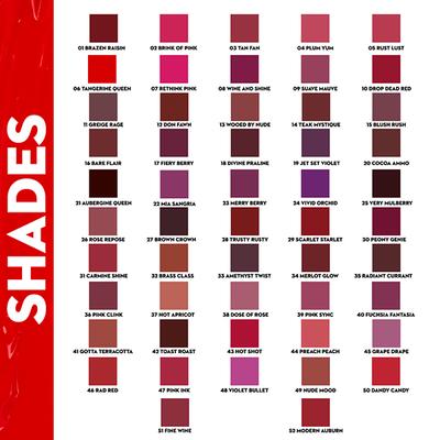 SUGAR Cosmetics Smudge Me Not Liquid Lipstick - 28 Trusty Rusty (Rust Red) 4.5 ml - Liquid Lipsticks