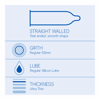 Durex Condoms - Air 10's - Plain/Flavoured Condoms