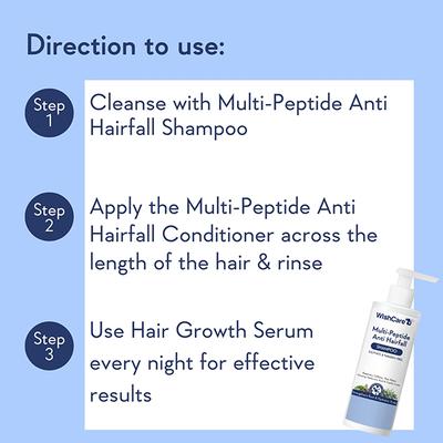 Wishcare Multi Peptide Anti Hairfall Shampoo with Rosemary - Boosts Hair Growth (250ml) - Shampoos