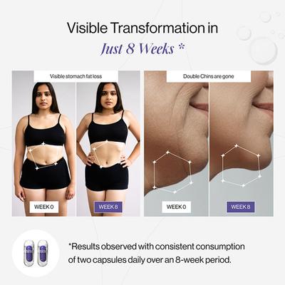 Beautywise Dual Action Body Shape, Weight Management for Men & Women 30's - Multi-Vitamins