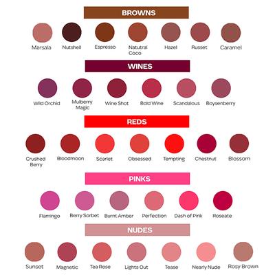 Faces Canada Ultime Pro Hd Intense Matte Lips + Primer - Caramel N03, 9Hr Long Stay 1.4 gm - Lip Crayons