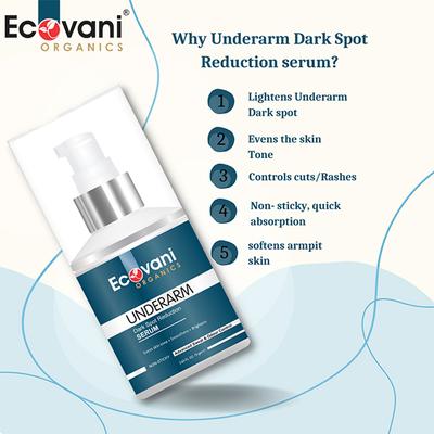 ECOVANI Underarm Dark Spot Reduction SERUM 75 gm - Lotions & Creams