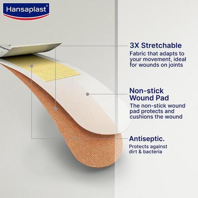Hansaplast Antiseptic Elastic Bandage Strips 20's - Bandages & Dressings