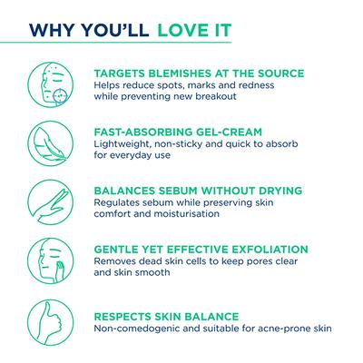 Bioderma Sebium Kerato+ Anti-Blemish Gel-Cream 30 ml - Speciality Medicines