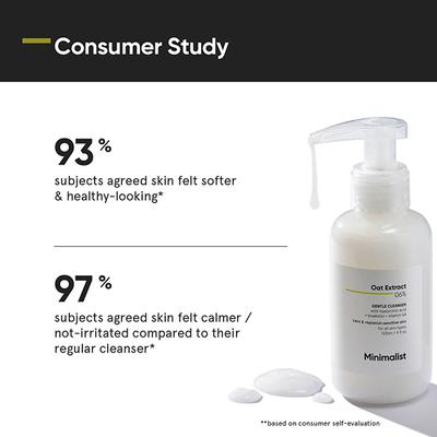 Minimalist Oat extract 6% gentle low-foaming cleanser with hyaluronic acid for damaged 120 ml - Face Washes