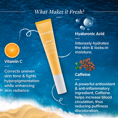 Aqualogica Glow Plus Luminous Under Eye Gel 20 gm - Under Eye Creams & Serums