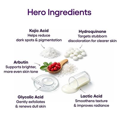Kozilite H Cream 20gm - Dry Skin-Emo