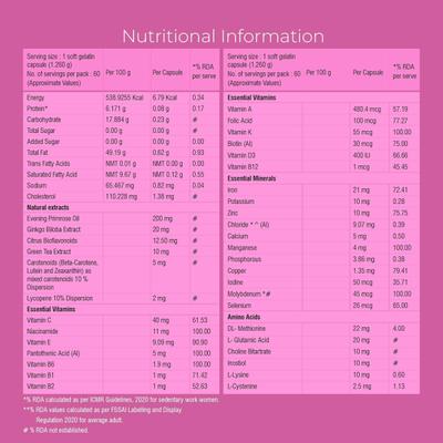 Healthyr-U Advanced Women Multivitamin Capsule 60's - Women Health