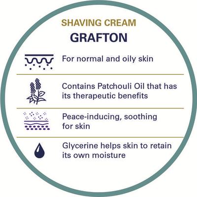 Truefitt and Hill Grafton Shave Cream Bowl Essential Shaving and Grooming Collection Best For Dry Skin 190 gm - Shaving Creams