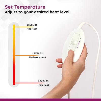 Flamingo Orthopaedic Heat Belt - (HC - 1003) Mini - Heating Belt