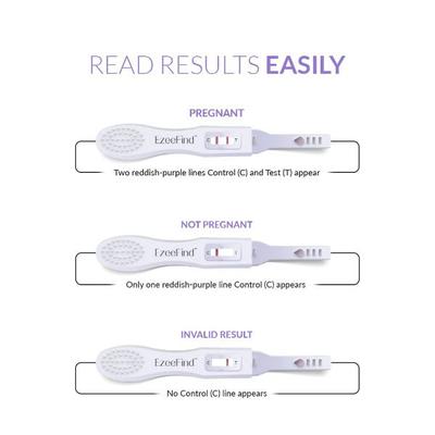 Ezeefind Early Pregnancy Test Kit (Pack of 5) - Health Monitoring Devices