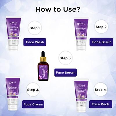 Globus Naturals Pre and Post Holi Ritual Herbal Kumkumadi Skin Care Gift Box, for All Skin Types - Both Men and Women, Face Wash 100gm, Face Scrub 100gm, Face Cream 100gm and Face Pack 100gm 1's - Makeup Kits & Sets