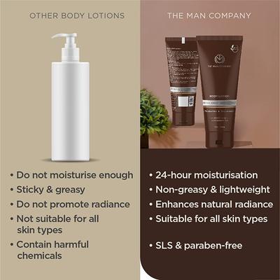 The Man Company Body Lotion Oats & Wheat Germ Extract 100ml - Lotions & Creams