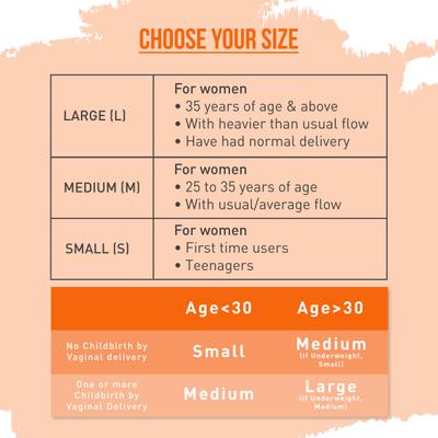 Sirona Reusable Menstrual Cup - (Medium) - Menstrual Cups