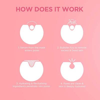 Colorbar Bubble Glow Sheet Mask 28 gm - Sheet Masks