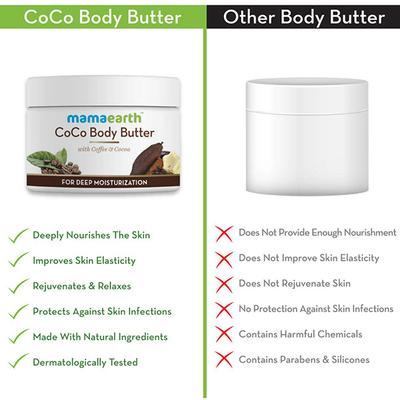 Mamaearth CoCo Body Butter For Dry Skin, For Winters, with Coffee & Cocoa for Deep Moisturization 200 gm - Body Butter