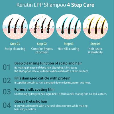 Lador Keratin Lpp Shampoo 150 ml - Shampoos