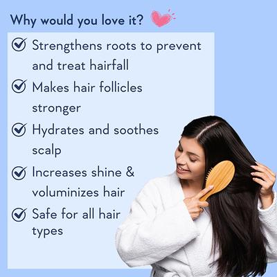 Wishcare Multi Peptide Anti Hairfall Shampoo with Rosemary - Boosts Hair Growth (250ml) - Shampoos