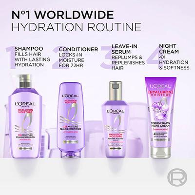 L'Oreal Paris Hyaluron Moisture 72H Moisture Filling Shampoo with Long lasting Hyaluronic Acid Dehydrated Hair 1000ml - Shampoos