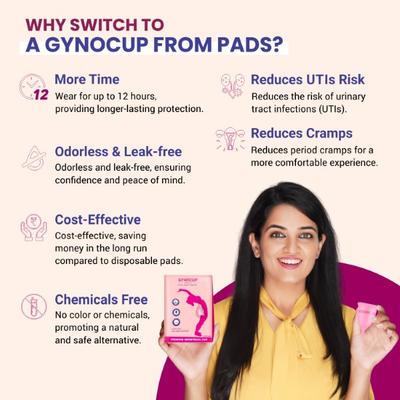 GynoCup Reusable Menstrual Cup - Ultra Soft (Large) - Intimate Care