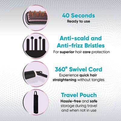 Vega Litstyle L2 Straightener Brush for Women with Smart Memory Function, Quick Heat-Up (VHSB-07) 513 gm - Straighteners