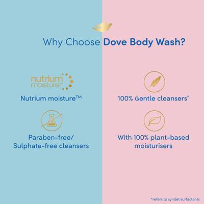 Dove Deep Moisture Bodywash 250 ml - Shower Gels & Body Wash