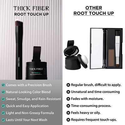 Thick Fiber Root Touch Up Powder - Black 4 gm - Clays & Mousses
