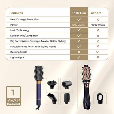 Tash Hair AirStyler 5 in 1 Multi-Styler for Blow Dry, Smooth, Curl, Volume & Define 1's - Multi-Stylers