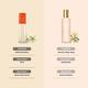Jovan Musk 59ml + White Musk 96ml For Women Eau de Cologne Set 1's - Women Perfumes (Edt/Edp)