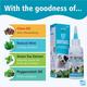 PET DENTAGEL (VET) Dental Gel 100g - Pet Healthcare