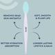 GUBB Silicone Lip Scrubber for Soft, Smooth & Fuller Lips, Dual Sided - 2 Lip Exfoliating Brush 1's - Lip Scrubs