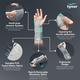 Tynor Wrist and Forearm Splint Right (M) (E 03) - Knee/Ankle/Leg/Foot Supports