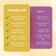 PentaSure HP High Protein Powder - Banana Vanilla Flavour (Travel Pack Sachet of 3 x 30 gm) - Protein Drink