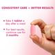 Dr. Morepen Biotin+ Advanced Tablet 60's - Hair & Skin