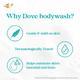 Dove Sensitive Care Bodywash with Triple Hydration Serum 250 ml - Shower Gels & Body Wash