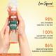 The Love Co. In Shower Moisturizer - Warm Vanilla 250 ml - Lotions & Creams