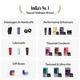 Bold Care Masterstroke Premium Textured Stroker for Men 1's - Massagers And Vibrators