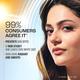 Lakme Matte Sunscreen SPF 50 PA++++, Niacinamide, UVA-B Protection, for Normal to Oily Skin, 100ml - Lotions & Creams