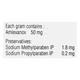 Lexanox Paste 5gm - Oral Care - P-Mou