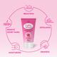 Vi-John Women Feather Touch Aloevera & Cucumber Hair Removal Cream - Pack of 5 x 40 gm + Feather Touch Rose & Aloevera Hair Removal Cream - Pack of 5 x 40 gm - Lotions & Creams
