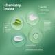 Plum Green Tea and Zinc Super-Matte Sunscreen Gel 50 gm - Face Sunscreen