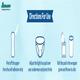 Dignity Lady Light Inco Pads 10's - Adult Diapers & Pads