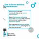 Skore Pheromone Activating Spray - Eros For Him 150 ml - Intimate Spray