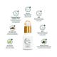 Nature's Law All Clear Skin Serum 15 ml - Face Serum