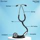 Dr. Odin Stethoscope Dual Head 1's - Health Monitoring Devices